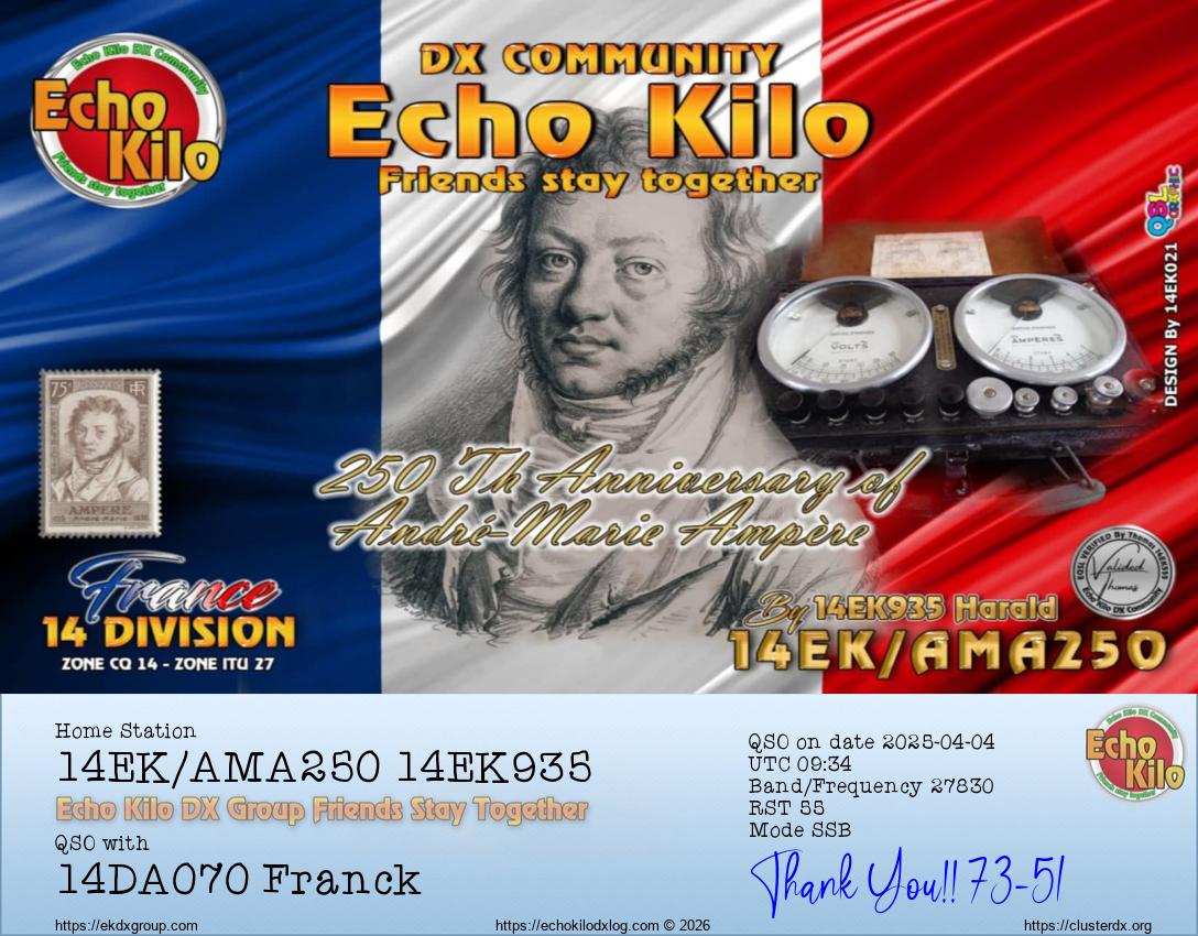 Echo Kilo DX Log