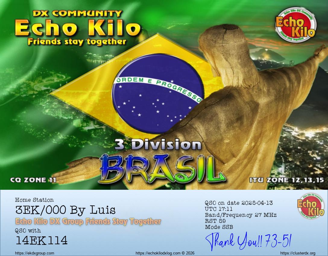 Echo Kilo DX Log