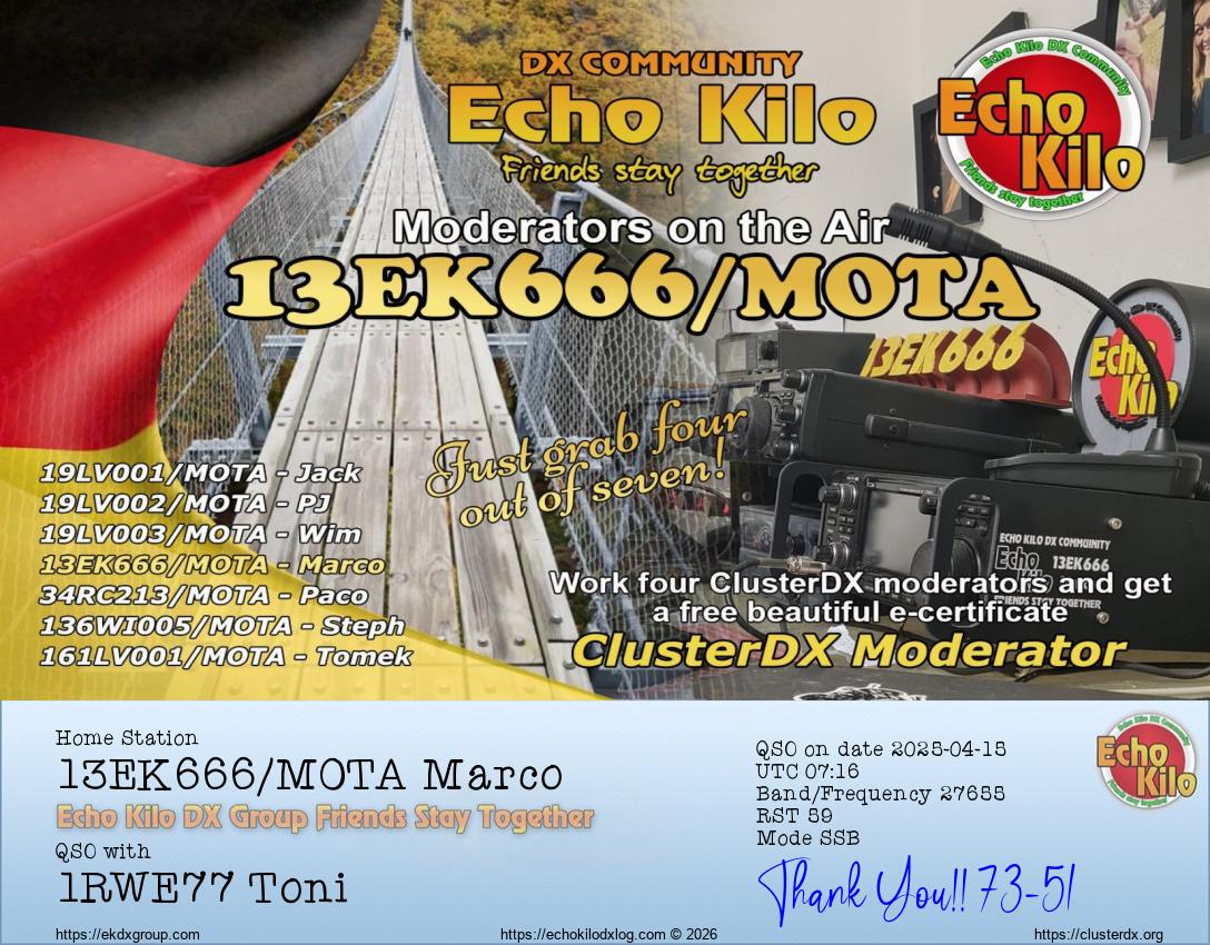 Echo Kilo DX Log