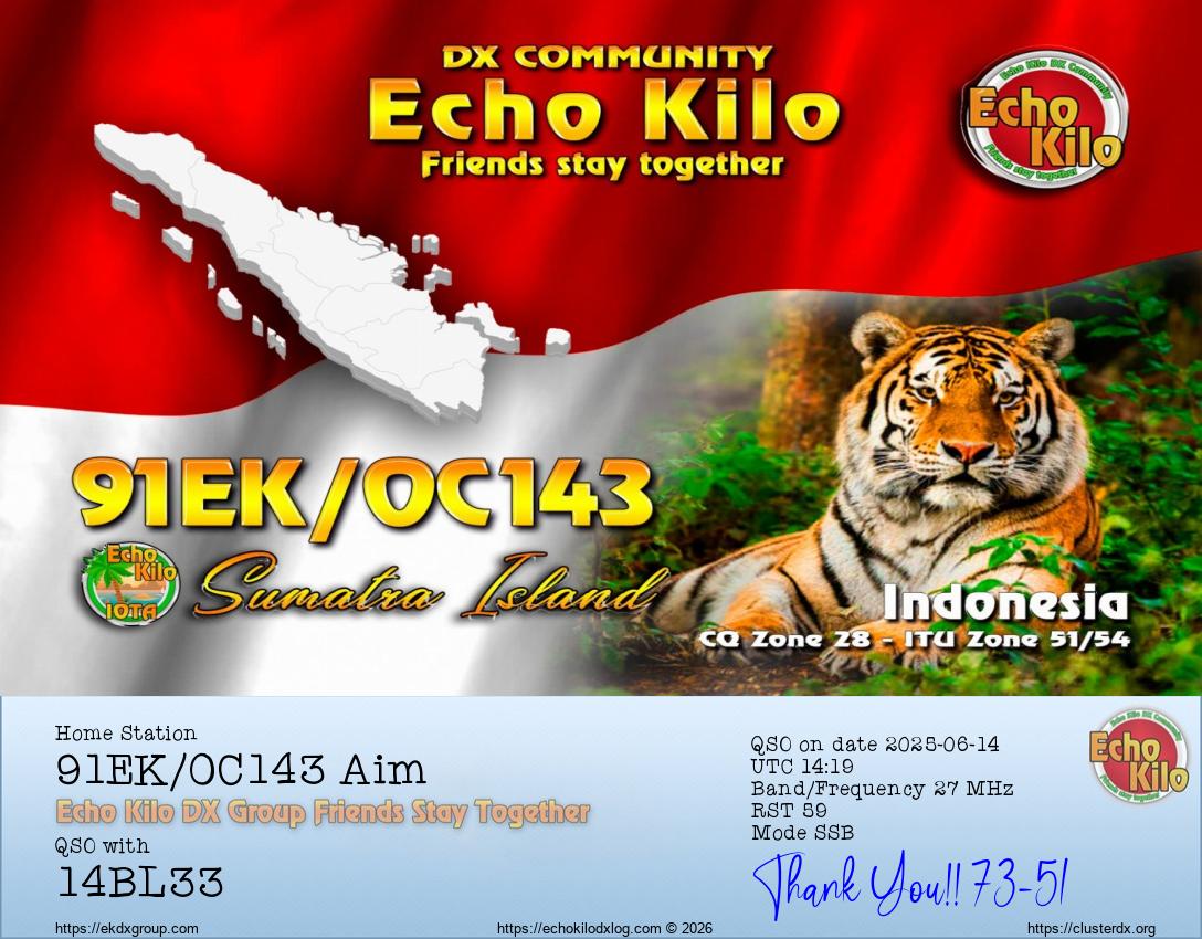Echo Kilo DX Log
