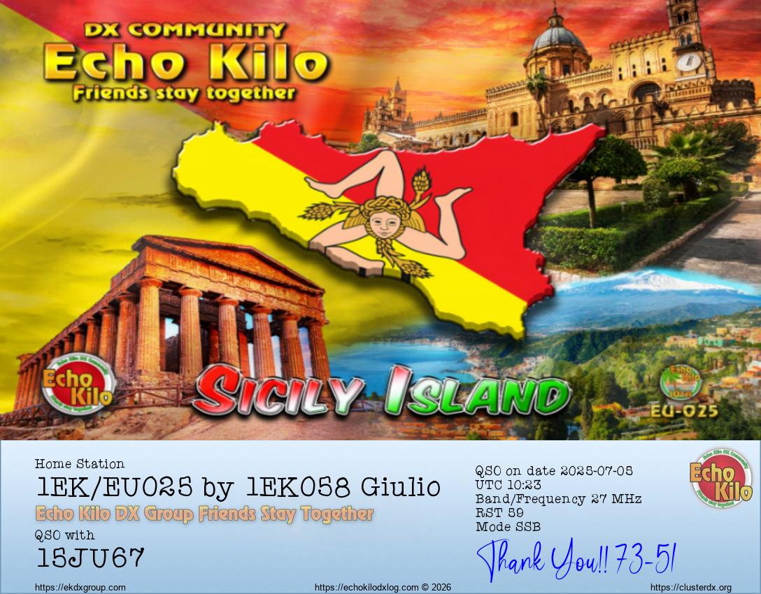 Echo Kilo DX Log