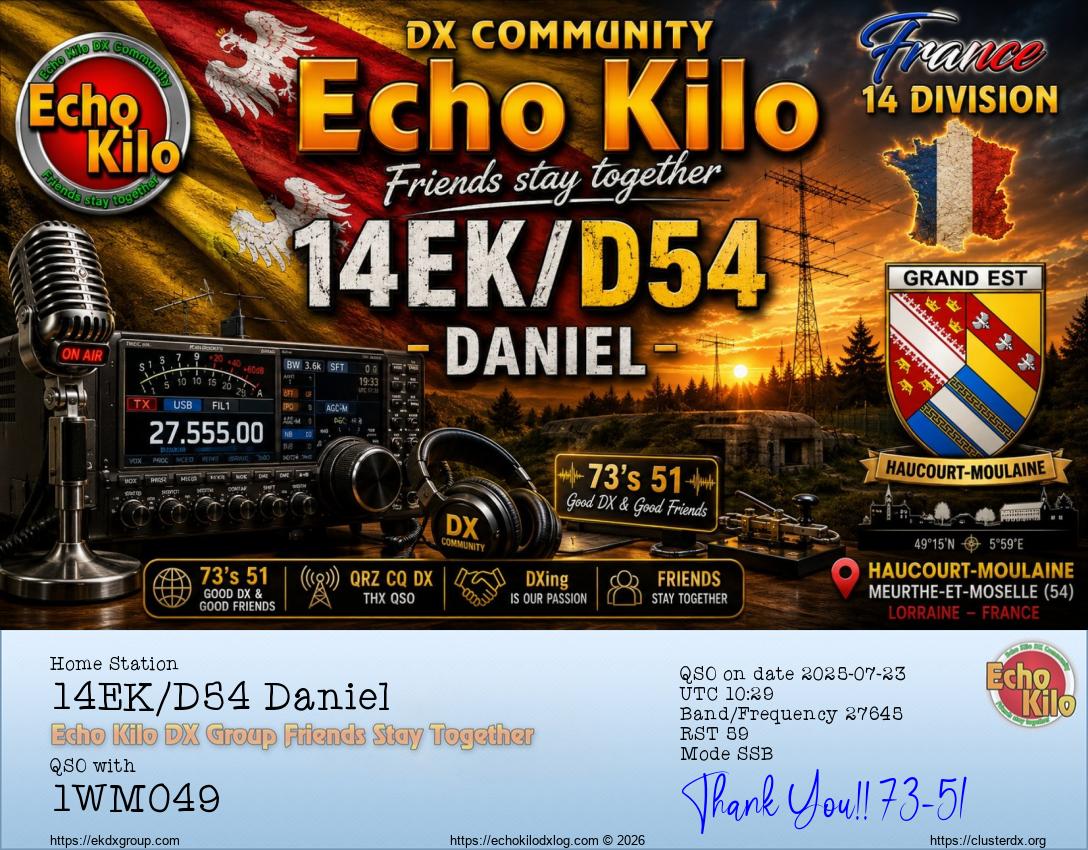 Echo Kilo DX Log