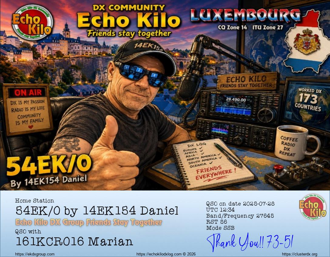 Echo Kilo DX Log