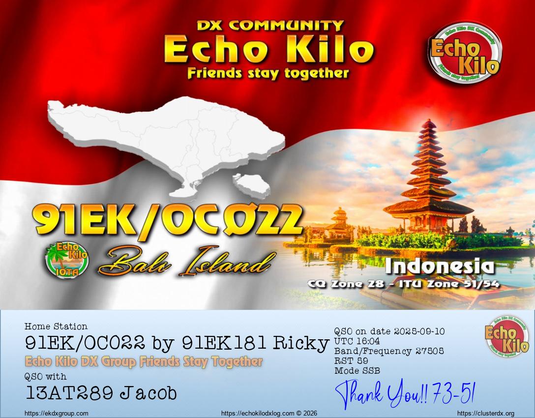 Echo Kilo DX Log