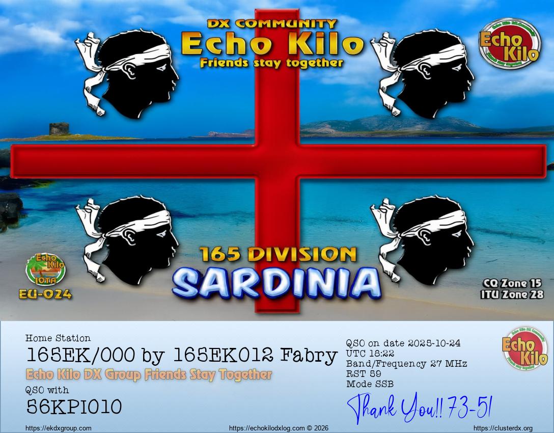 Echo Kilo DX Log