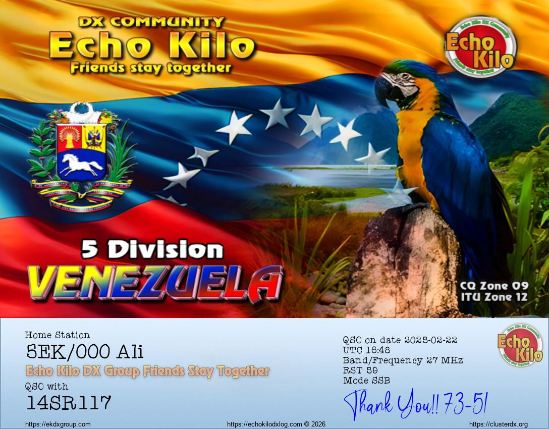 Echo Kilo DX Log