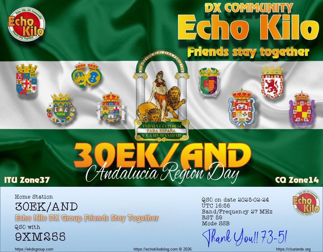 Echo Kilo DX Log