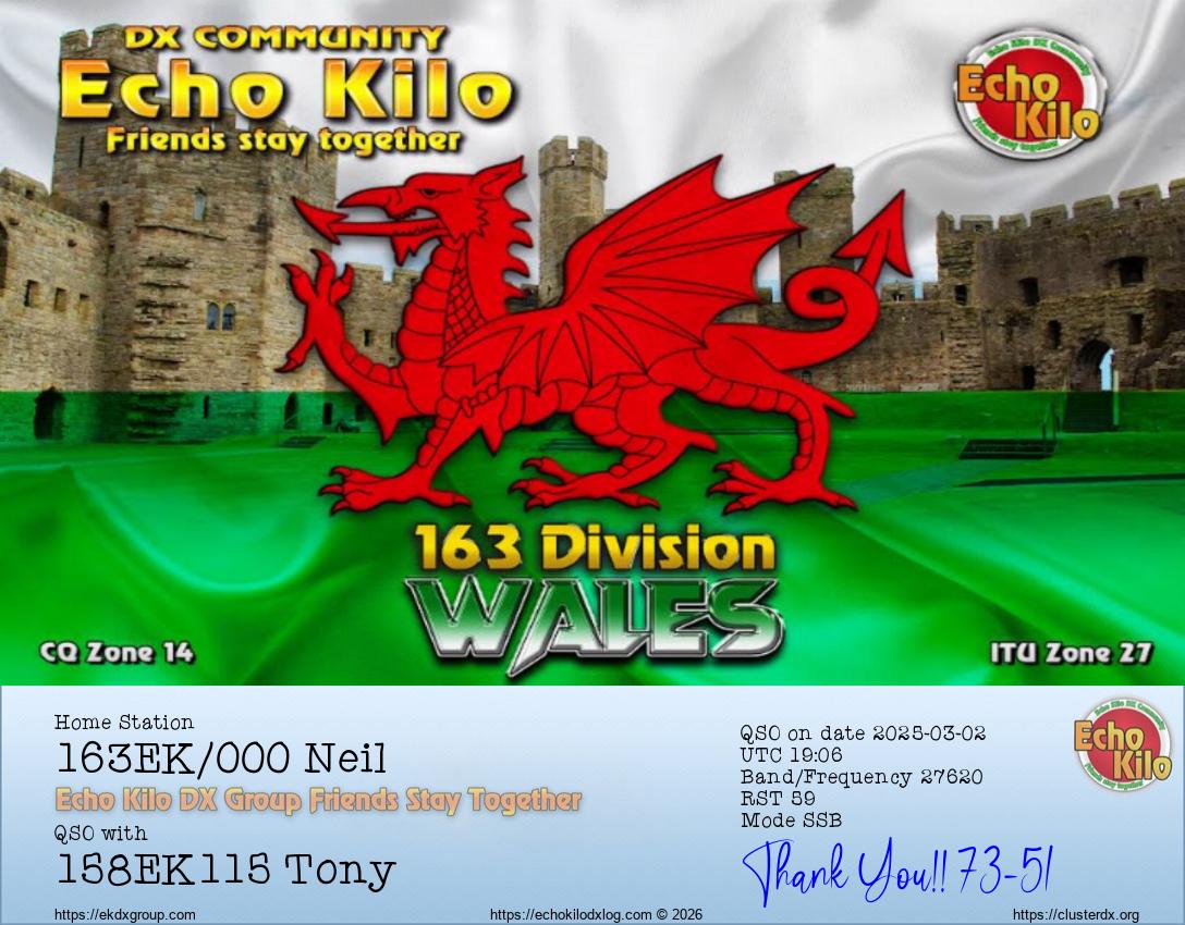 Echo Kilo DX Log