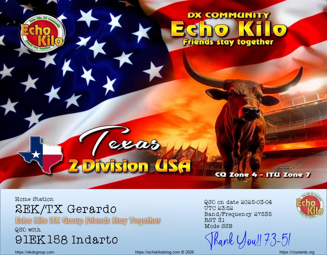 Echo Kilo DX Log