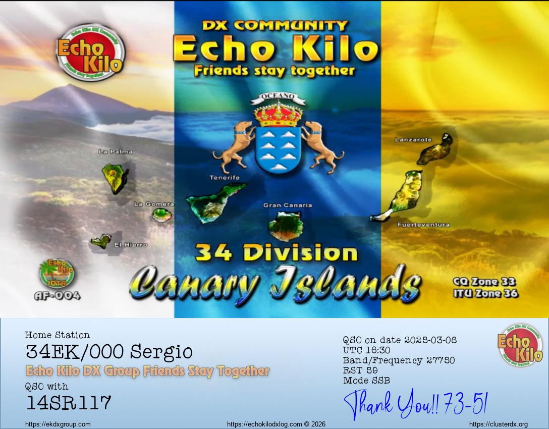 Echo Kilo DX Log