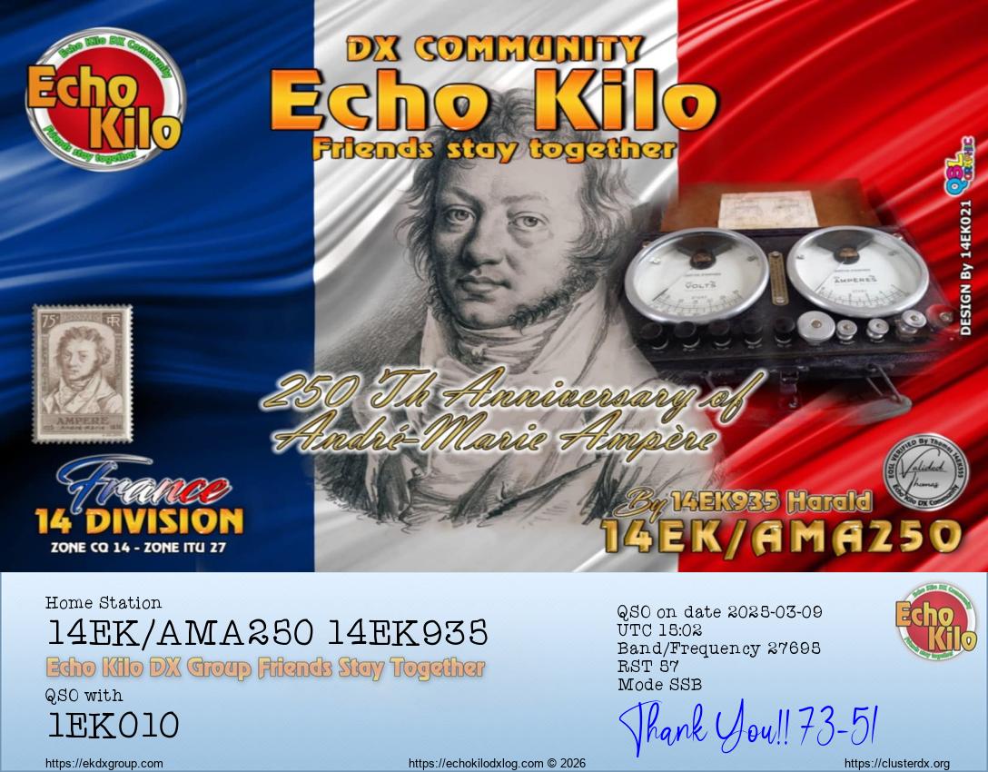Echo Kilo DX Log