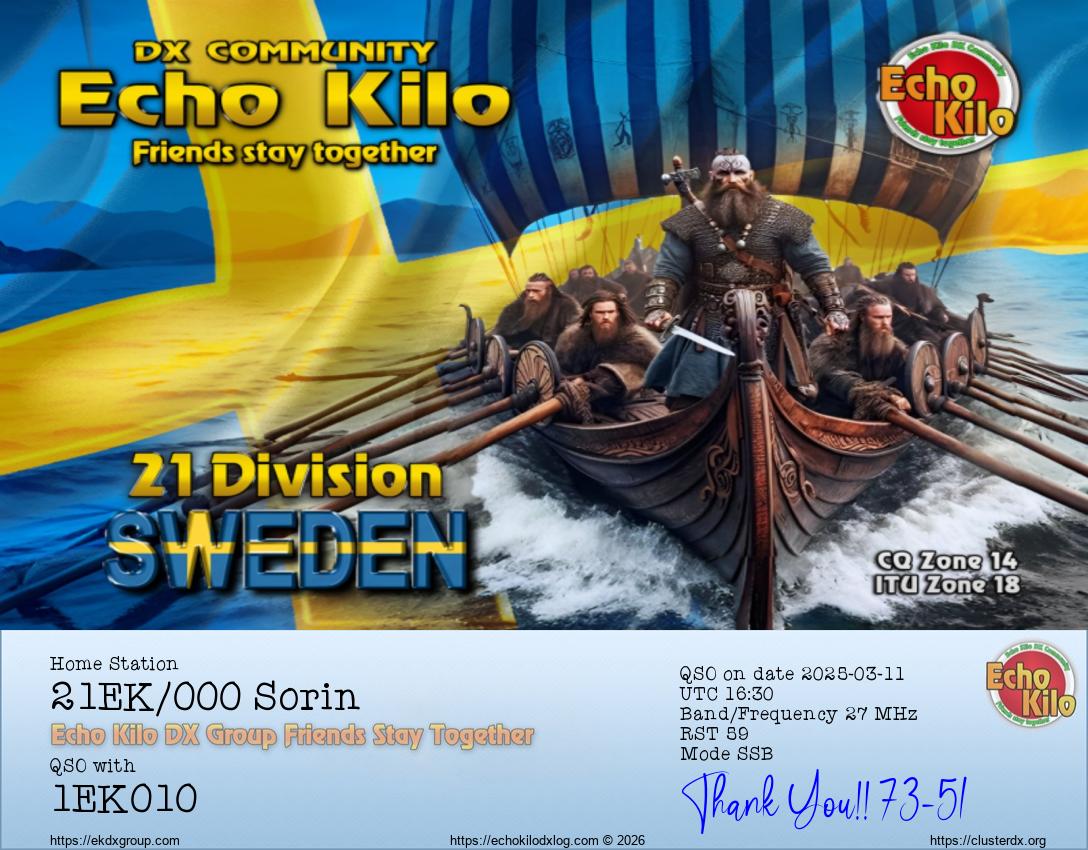 Echo Kilo DX Log